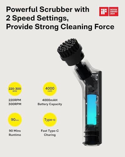 HOTO Replacement Pads for Electric Scrubber | 3 Pack Brush Heads