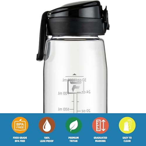 Fanhaw 32 oz Tritan Sports Water Bottle - BPA Free & Leakproof