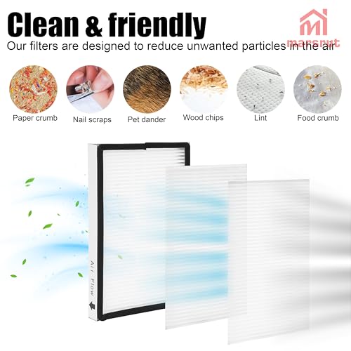 53295 EF-1 HEPA Media Filter #86889 Replacement for Sears Kenmore &
