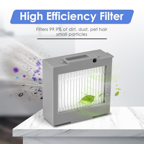 iRobot Max 705 Vac HEPA Filters - 3 Pack Replacement Set