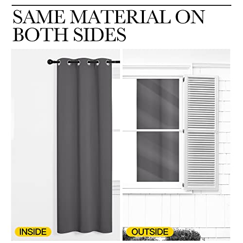 NICETOWN Grey Blackout Curtains - 29"W x 40"L Thermal Insulated Grommet Set