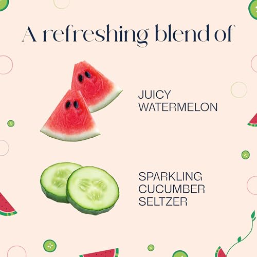 Glade Watermelon & Cucumber PlugIns Air Freshener Refills - 2 Count