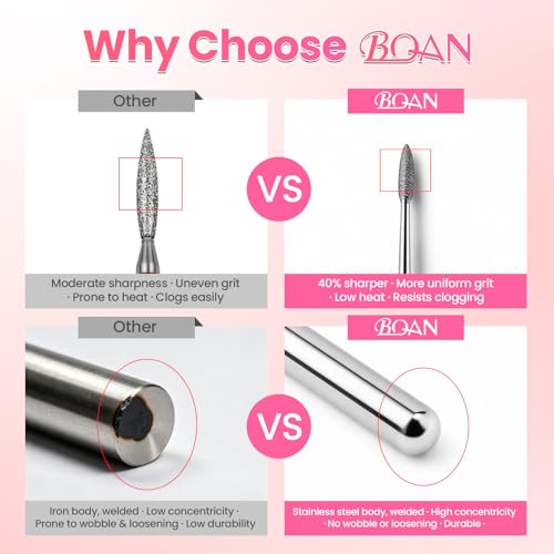 BQAN 2 Pcs Diamond Cuticle Remover Nail Drill Bits, Fine Grit Flame Bit