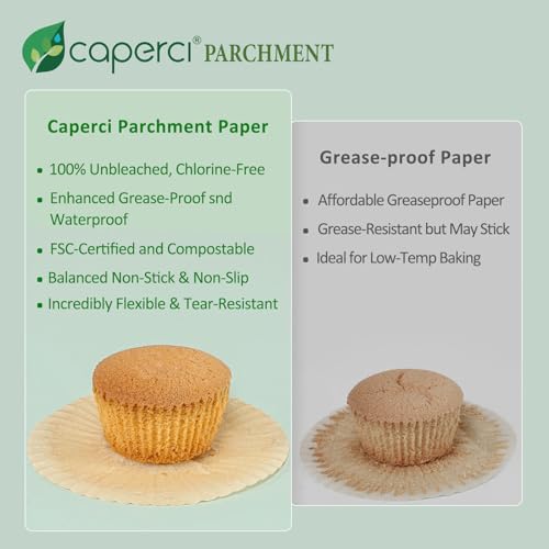 Caperci Jumbo Parchment Cupcake Liners - 200 Count, Non-Stick, Unbleached