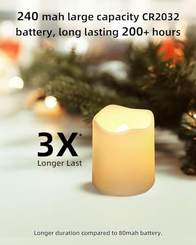 Flameless Votive Candles Pack of 24, Warm White Flickering LED Tea Lights