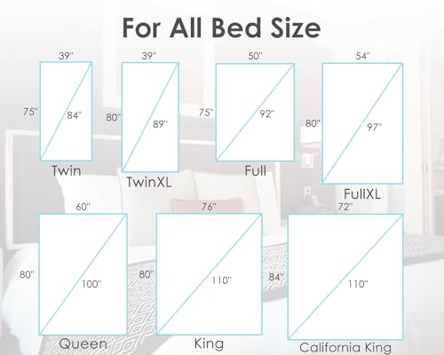 Adjustable Bed Sheet Holder Straps for Queen & King Beds - 2 Pack