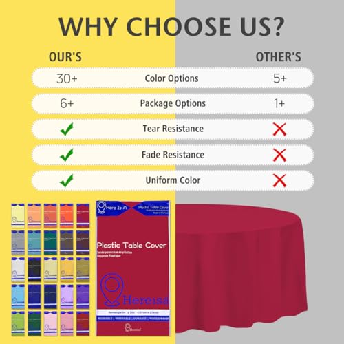 84in Round Cerise Plastic Tablecloth - Premium Quality Disposable Cover