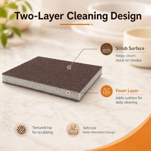 8 Pack Heavy-Duty Carborundum Scouring Sponge Pads for Kitchen Cleaning