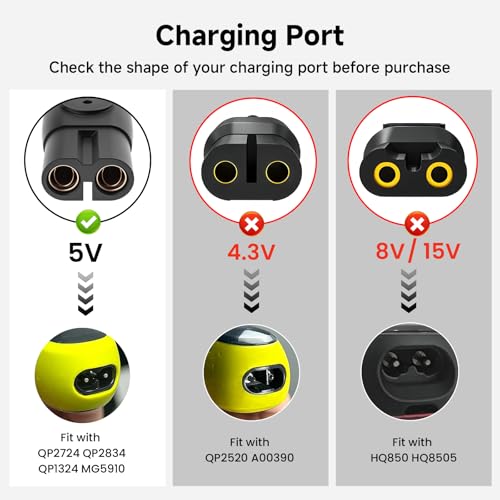 5V USB Charger Cord for Philips Norelco OneBlade & Beard Trimmer