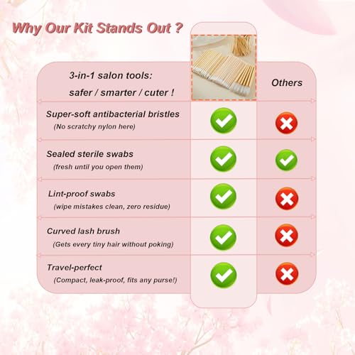 SANARITA 300PCS Bamboo Eyelash Extension Kit - Disposable Spoolies & Micro Brushes
