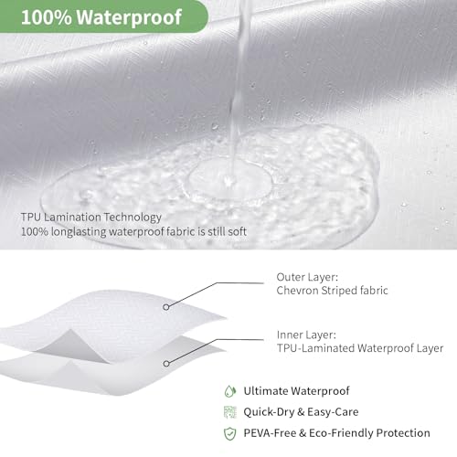 Waterproof Fabric Shower Curtain 36" x 72" - No Liner Needed, White
