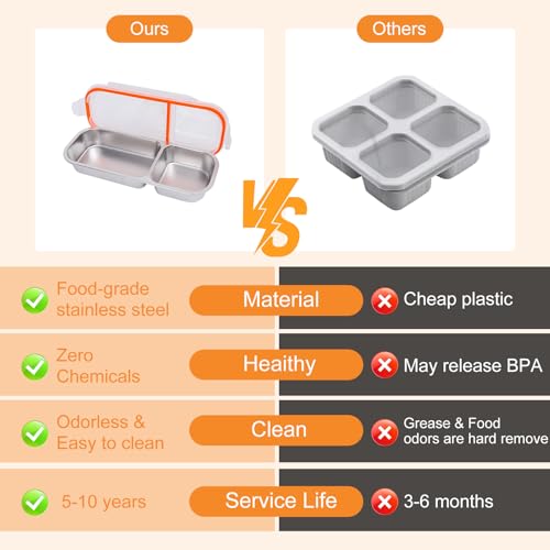 CLZWiiN 2-Compartment Stainless Steel Snack Container, Leak-Proof Bento Box