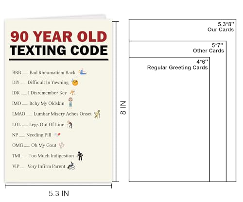 Funny 90th Birthday Card - Hilarious 90 Years Old Texting Slang Gift