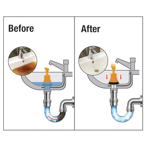 Danco Powerful Sink Drain Plunger for Kitchen & Bathroom