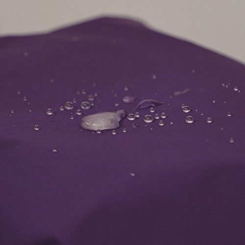 GEAR AID Outerwear Care Kit for GORE-TEX Fabric - Cleaner, DWR Spray & Patches
