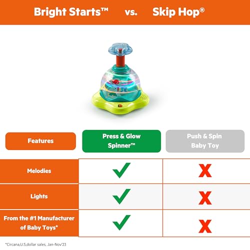 Bright Starts Press & Glow Spinner Musical Baby Toy, 2 Pack