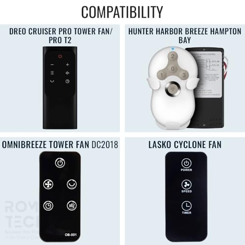 Rome Tech CR2032 3V Lithium Battery for Fan Remote Controls - 1 Pack