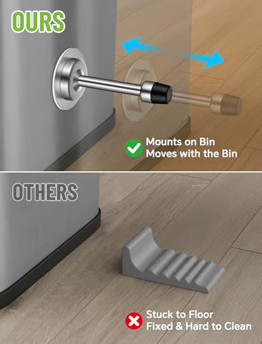 NiHome 2 PCS Stainless Steel Wall Protector for Trash Can