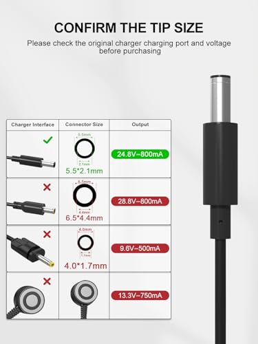 24.8V Charger for Shark Rocket Pet Pro Cordless Vacuum - DK33-248080H-U