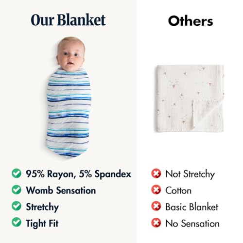 Ocean Stripe Baby Swaddle Blanket - Soft, Breathable & Stretchy