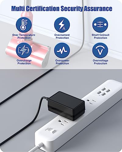 PRETTYCARE Cordless Vacuum Cleaner Charger - Compatible with W100/W200/W300/W400