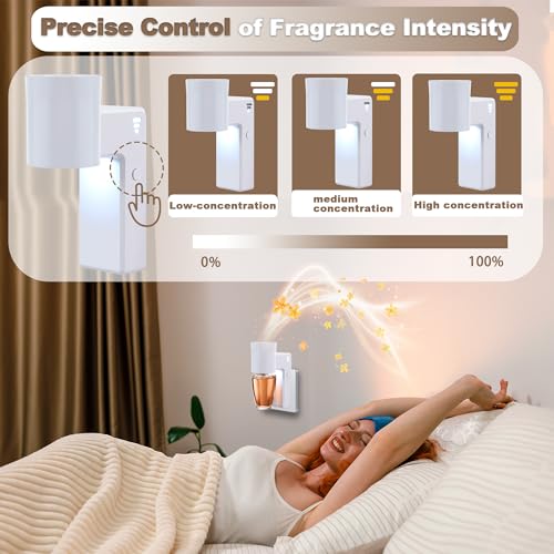 White Wall Fragrance Plug-In with Night Light & 3-Speed Diffuser