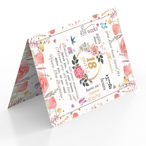 Funny 18th Birthday Card Gift for Her | Unique Party Decoration