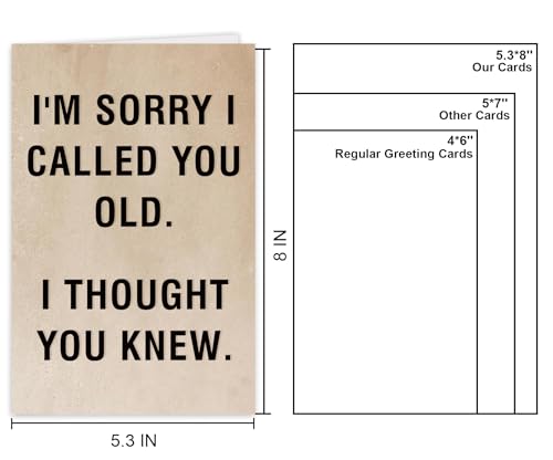 Funny Birthday Card for Men & Women - Snarky Humor Greeting