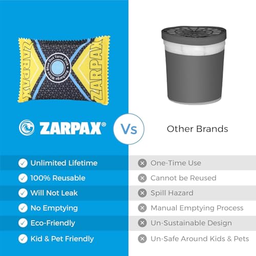 Zarpax Rechargeable Dehumidifier Bags - 2 Pack, 4.4 oz Moisture Absorbers