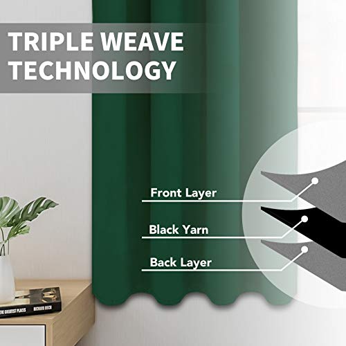Easy-Going Dark Green Thermal Grommet Blackout Curtains, 52x108 in, 2 Panels