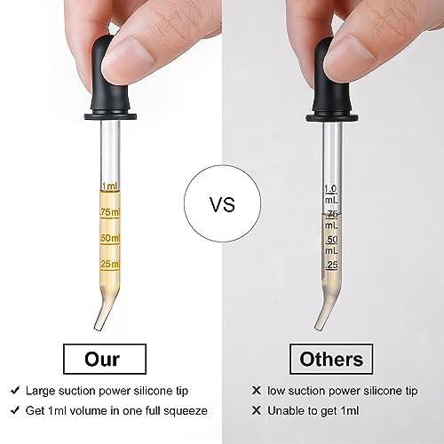 LANDNEOO 4 Pack 1 mL Glass Eye Dropper with Measurements