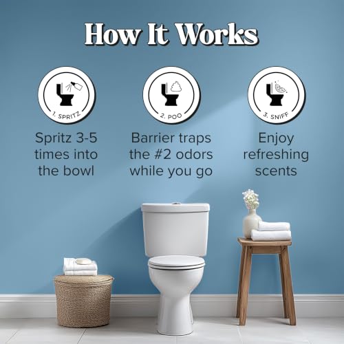 Poo-Pourri Before-You-Go Toilet Spray - Fresh Air, Jasmine & Mint - 4 Fl Oz (Pack of 1)