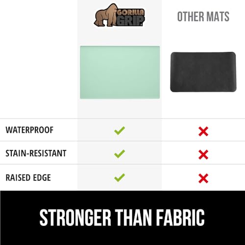 GORILLA GRIP Waterproof Silicone Coffee Mat, 18x28, Heat Resistant & Slip-Resistant