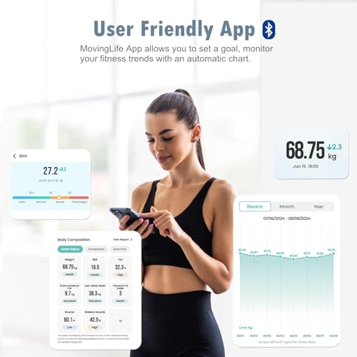 NUTRI FIT Smart Body Fat Scale - Digital Weight Monitor, Mirror Black