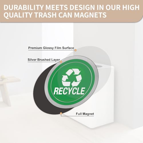 Round Recycle and Trash Magnets for Kitchen Bins