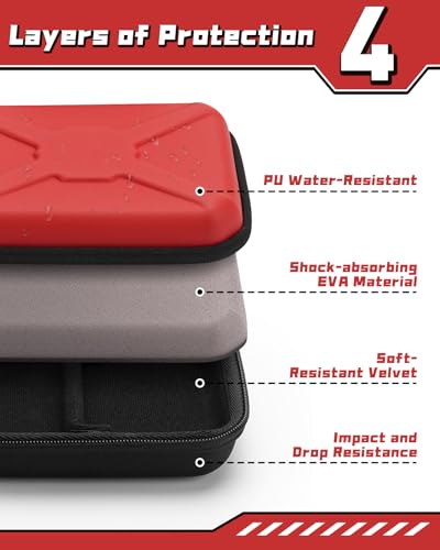 SQERO Hard Shell Storage Case for 12 Bakugan Figures - Red Toy Organizer
