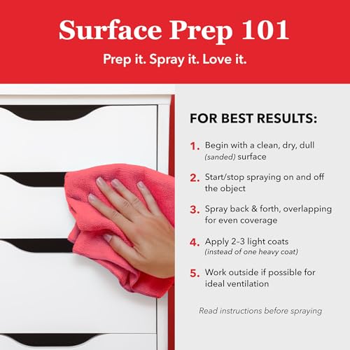 Krylon ColorMaxx White 12 Oz. All-Purpose Spray Paint Primer - Pack of 1