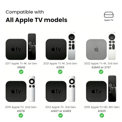 Silicone TV Mount for All Apple TV Generations - No Drill, Wall-Mounted, Anti-Scratch