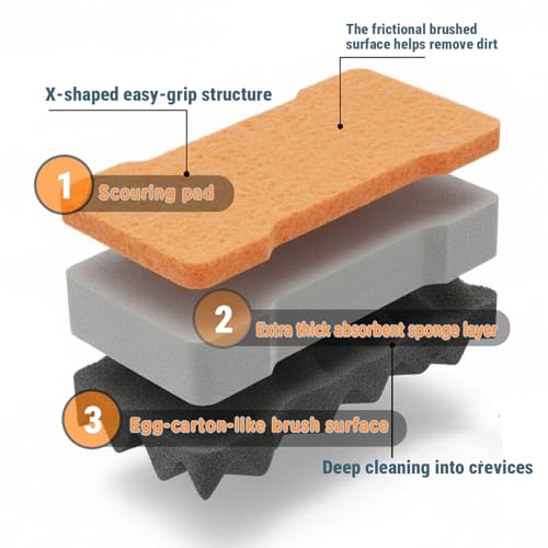 Euthymiaze Extra Thick Microfiber Car Wash Sponge - Orange