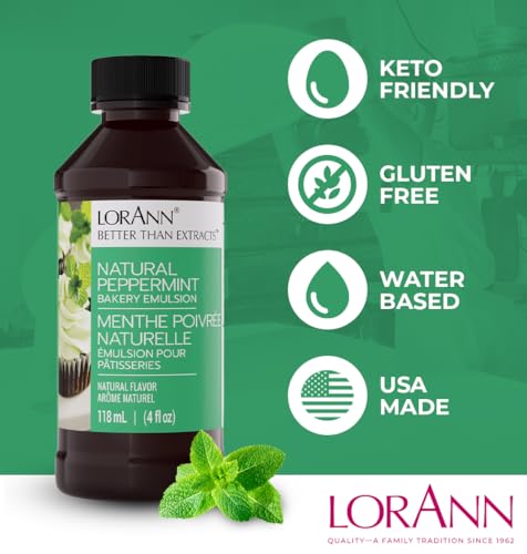 LorAnn Peppermint Emulsion & Flavoring for Baking - 16 Fl Oz