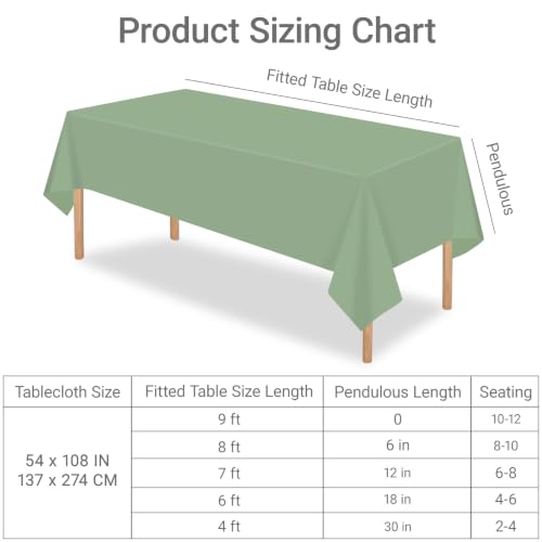 Sage Green Disposable Tablecloths - 4 Pack, 54x108 Inch for Rectangle Tables