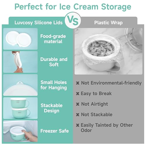 Silicone Lid for Dash Ice Cream Maker - Reusable Food-Grade Bowl Cover