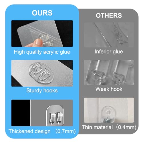5 Pcs Shower Caddy Adhesive Replacement Hooks - Heavy Duty 40lb Capacity