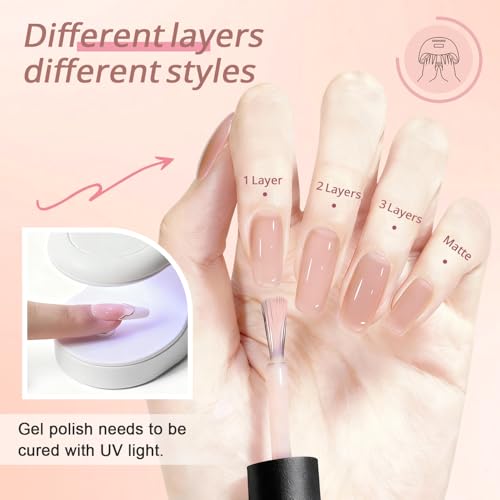 JODSONE Nude Jelly Gel Nail Polish 18ml Semi-Transparent UV LED Soak Off