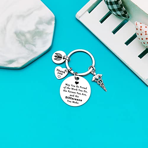 Radiology Technician Appreciation Gift Keychain for Radiologist Tech Week