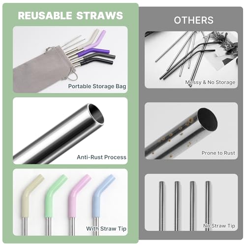 6.7-Inch Reusable Stainless Steel Drink Straws with Silicone Tips & Brush - Colors 3