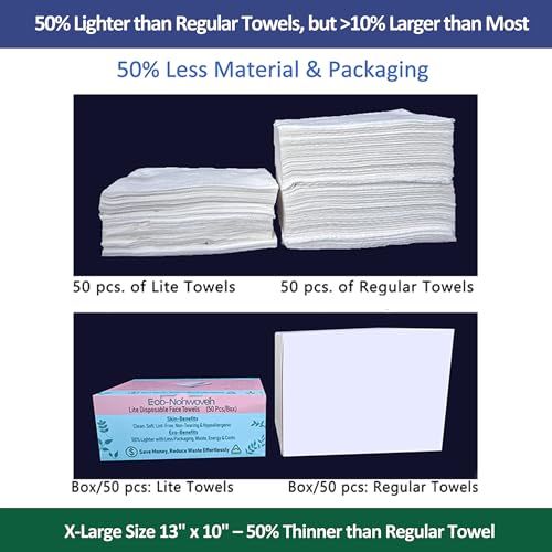 Eco-Nonwoven Disposable Face Towels, XL Lint-Free Cleansing Wipes, 50 Ct