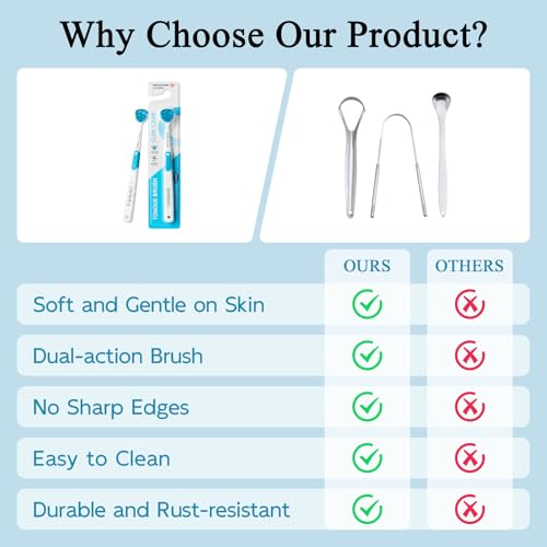 Monnzell Silicone Tongue Scraper and Brush for Bad Breath