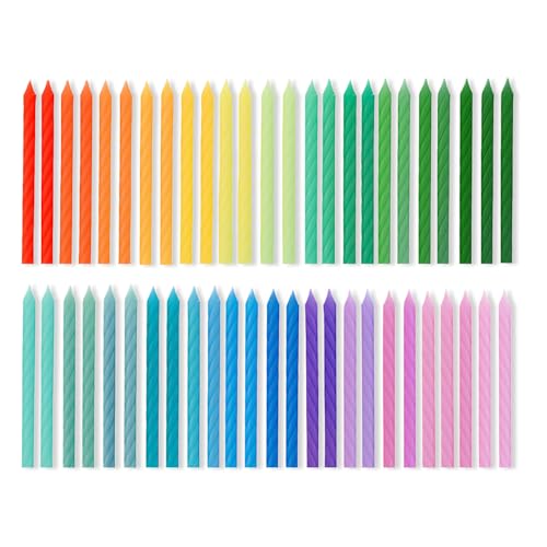 Cwise 50-Count Spiral Birthday Candles – Mini Pastel Rainbow Cake Candles