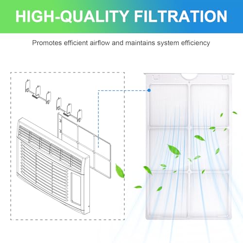 WJ85X21746 GE Air Conditioner Filter Replacement - 12.99x7.48in